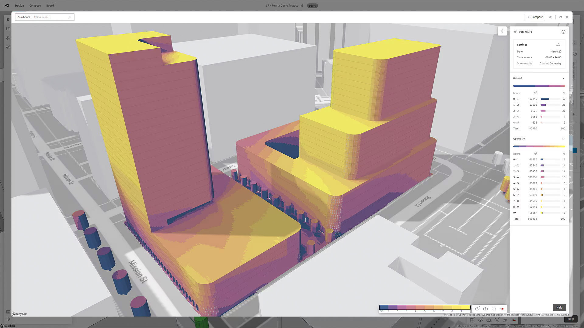 Forma by Autodesk