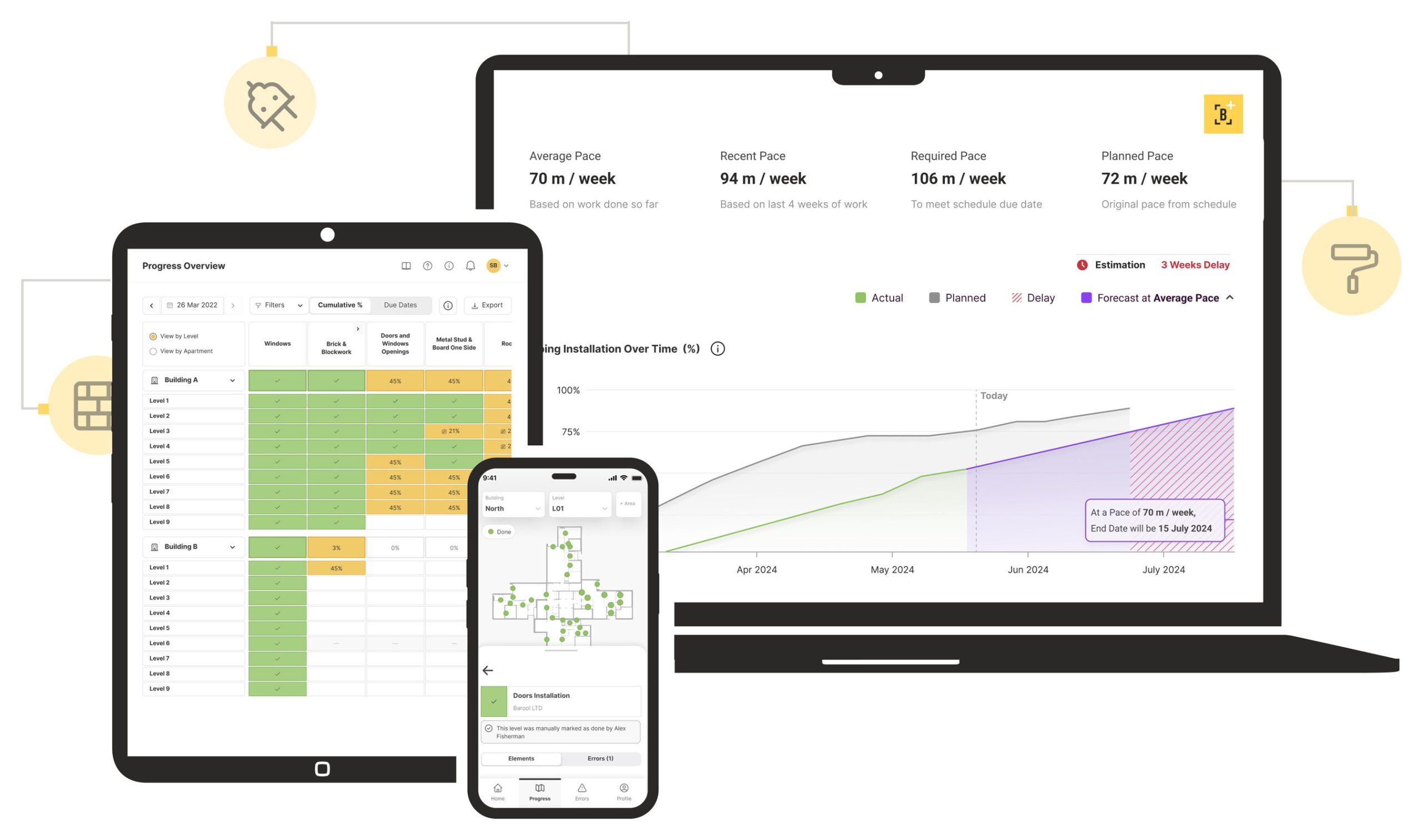 New integrated tracking